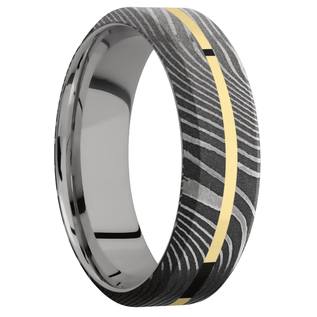 Flattwist + Acid Finish + Titanium