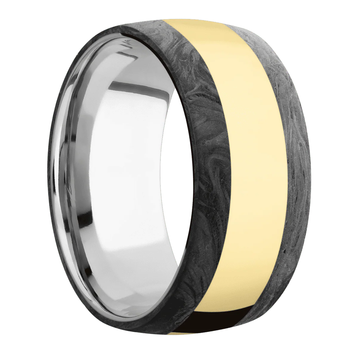 Forged Carbon Fiber + None Finish + Titanium