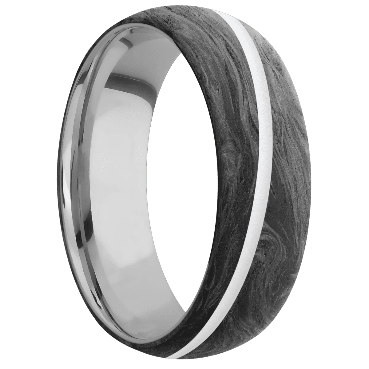 Forged Carbon Fiber + None Finish + Titanium