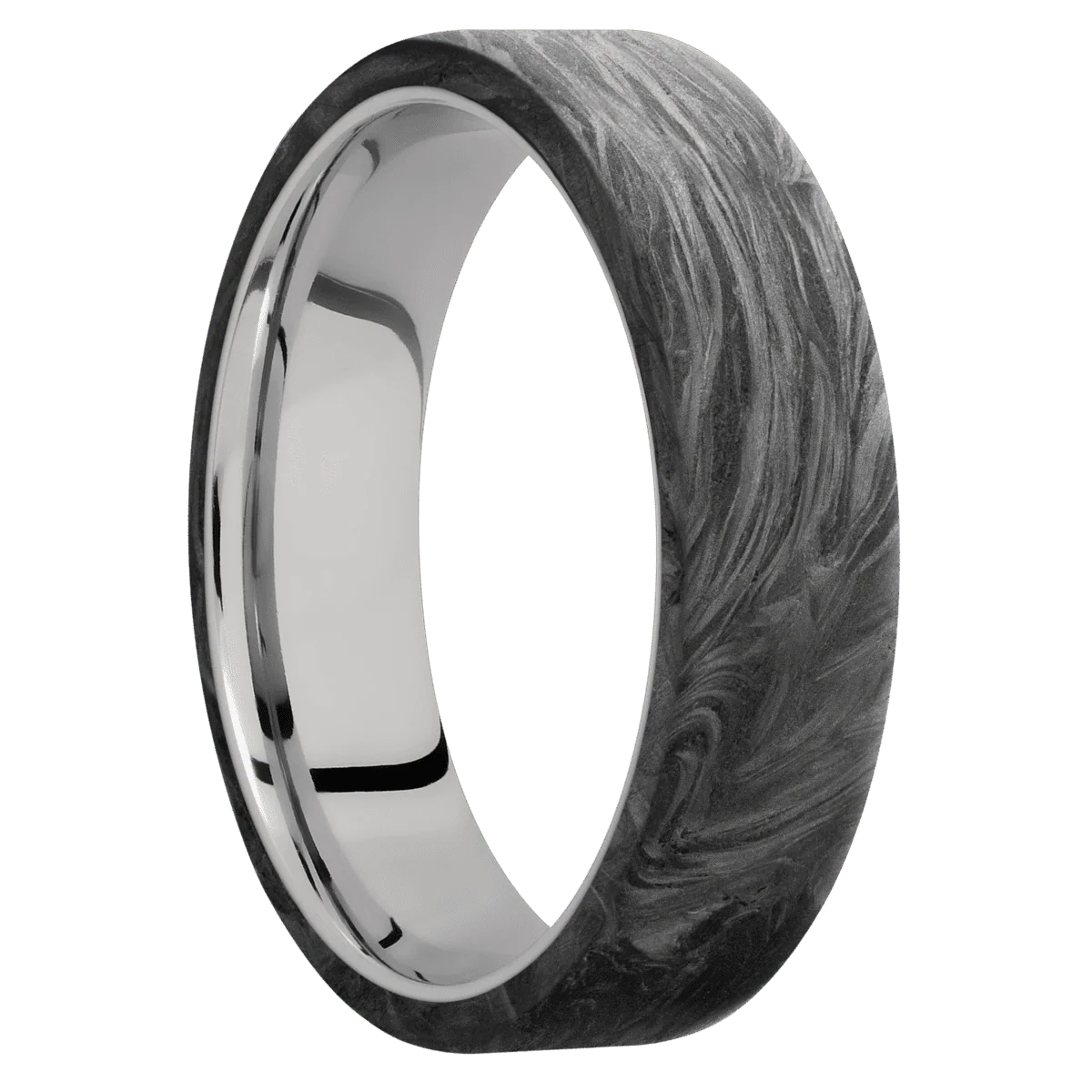 Forged Carbon Fiber + None Finish + Titanium