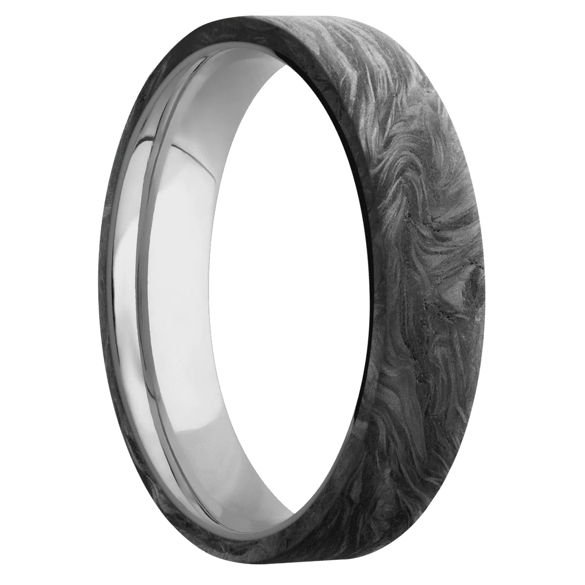 Forged Carbon Fiber + None Finish + Titanium