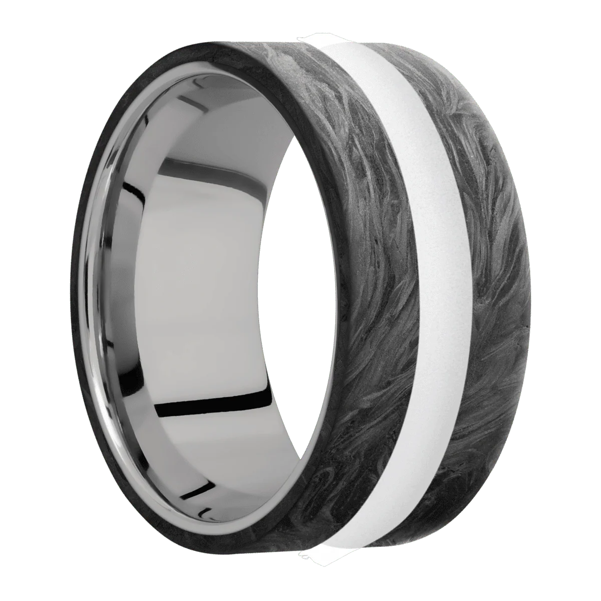Forged Carbon Fiber + None Finish + Titanium
