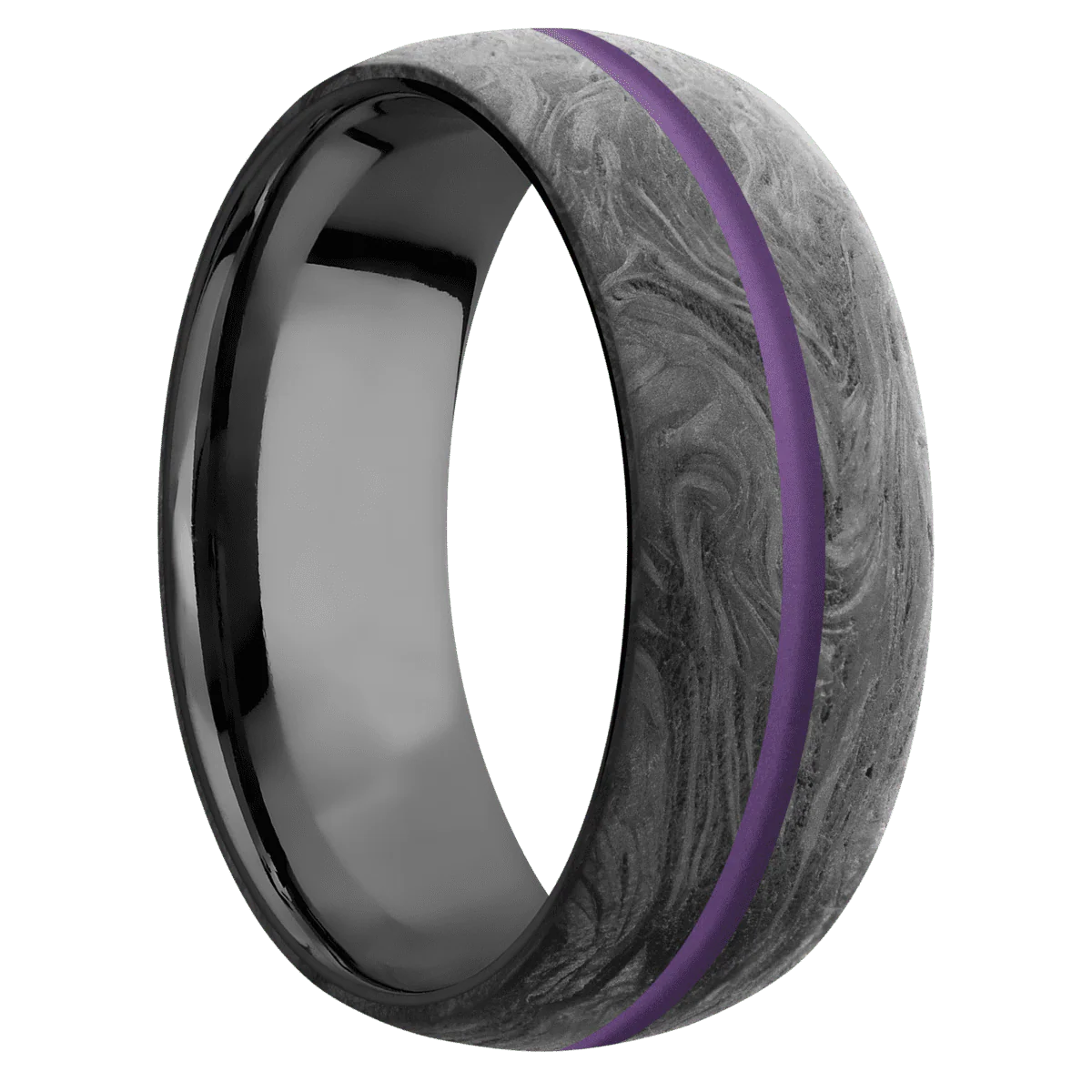 Forged Carbon Fiber + None Finish + Zirconium
