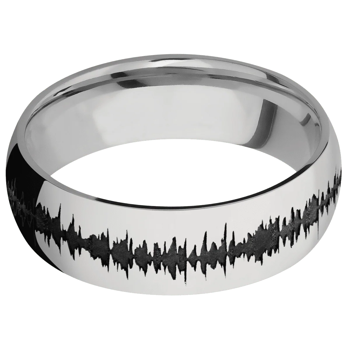 Titanium + Polish Finish - Image 3