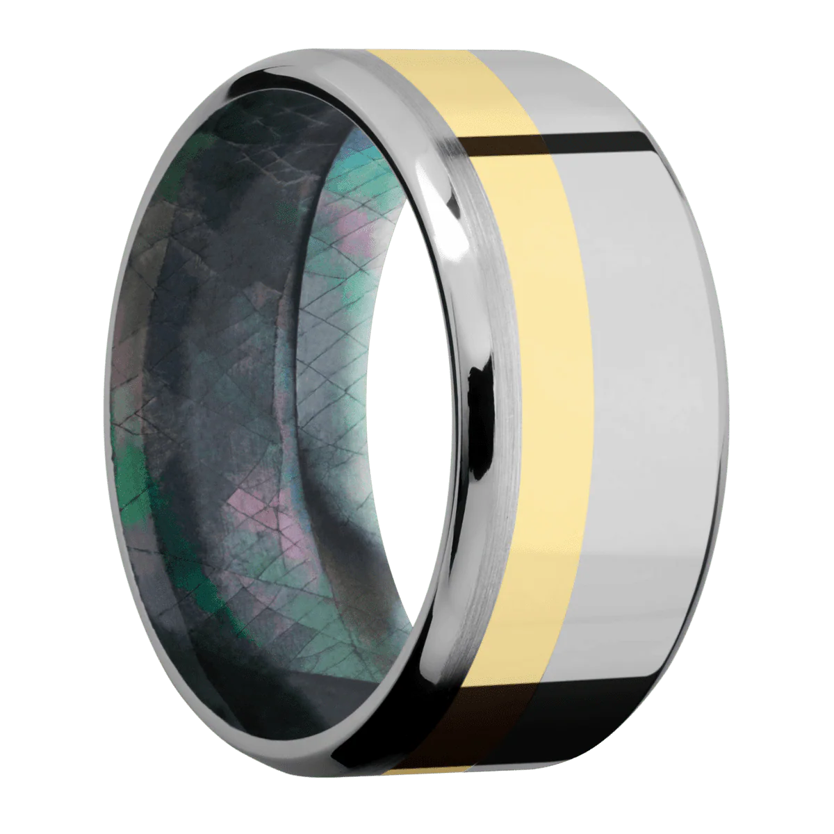 Titanium + Polish , Polish Finish + Black Mother of Pearl