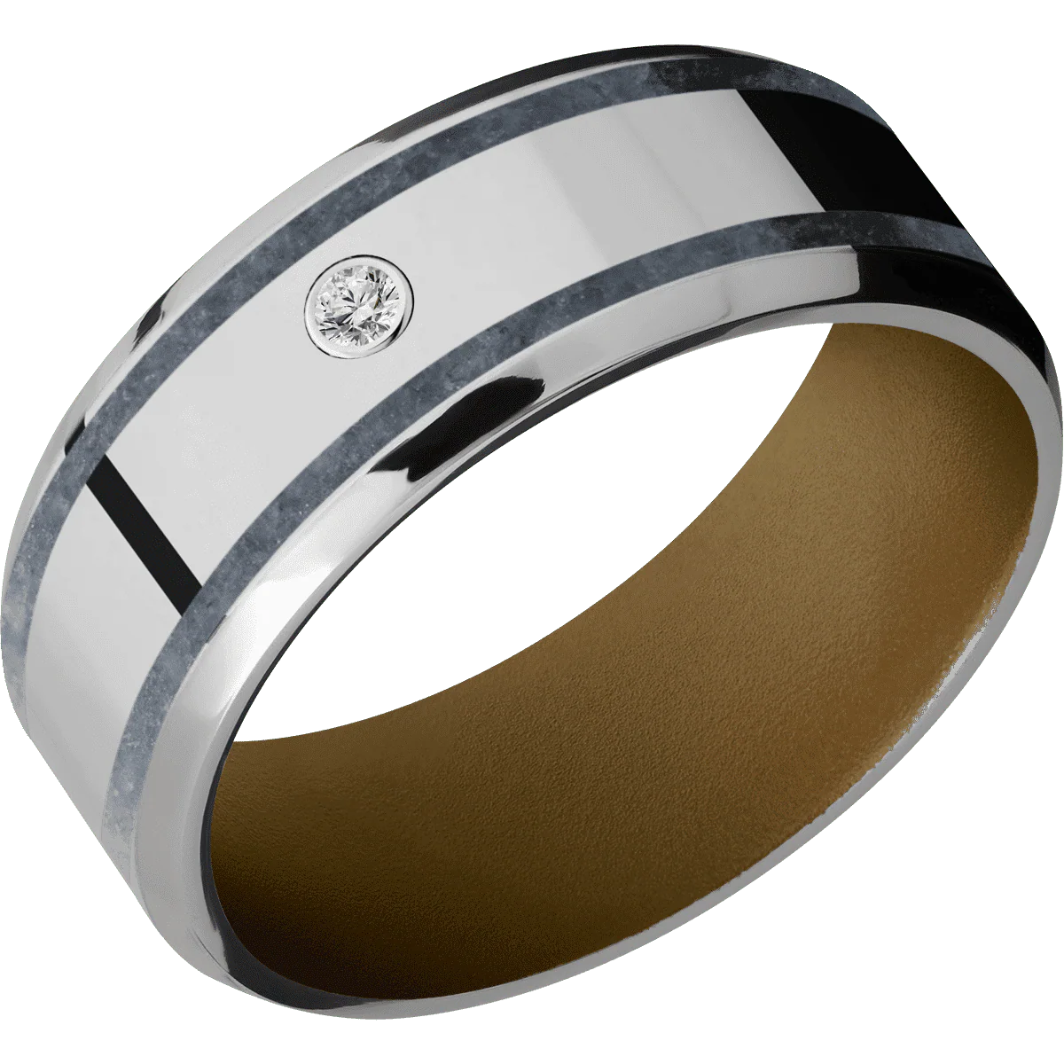 Titanium + Polish , Polish Finish + Burnt Bronze - Image 2