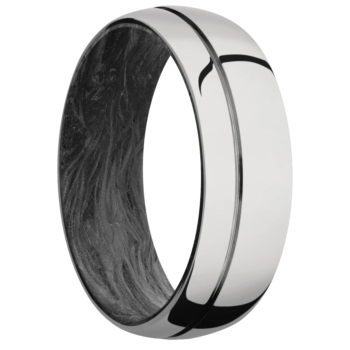 Titanium + Polish , Polish Finish + Forged Carbon Fiber