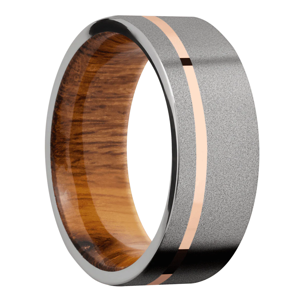 Titanium + Sand , Sand Finish + Desert Iron Wood