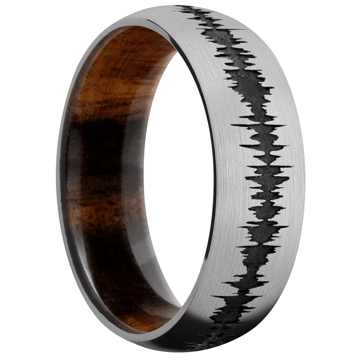 Titanium + Satin Finish + Desert Iron Wood