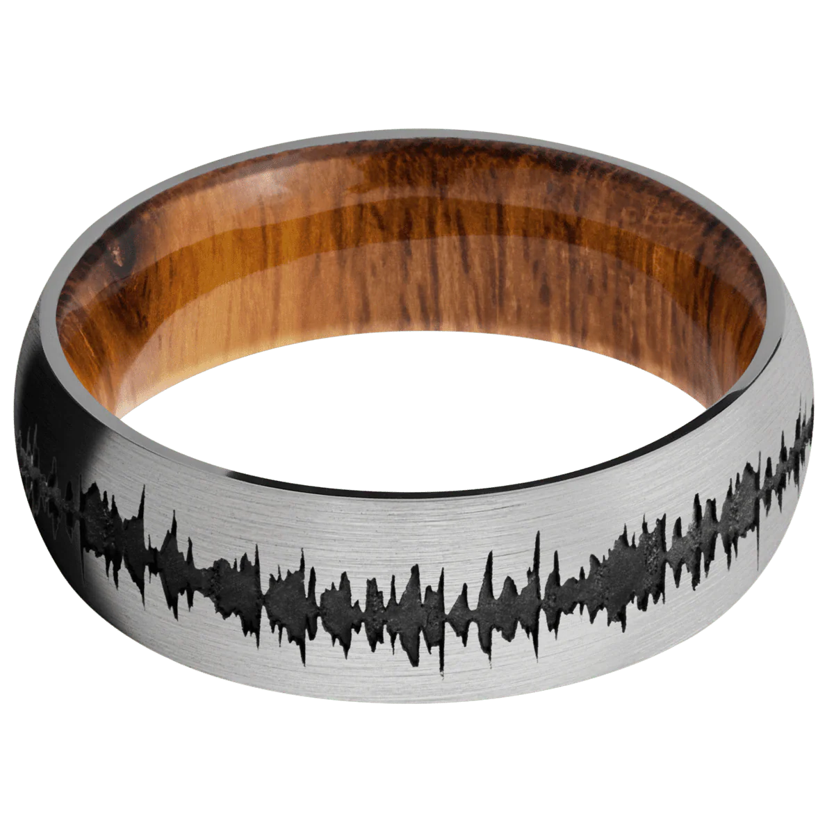 Titanium + Satin Finish + Desert Iron Wood - Image 3