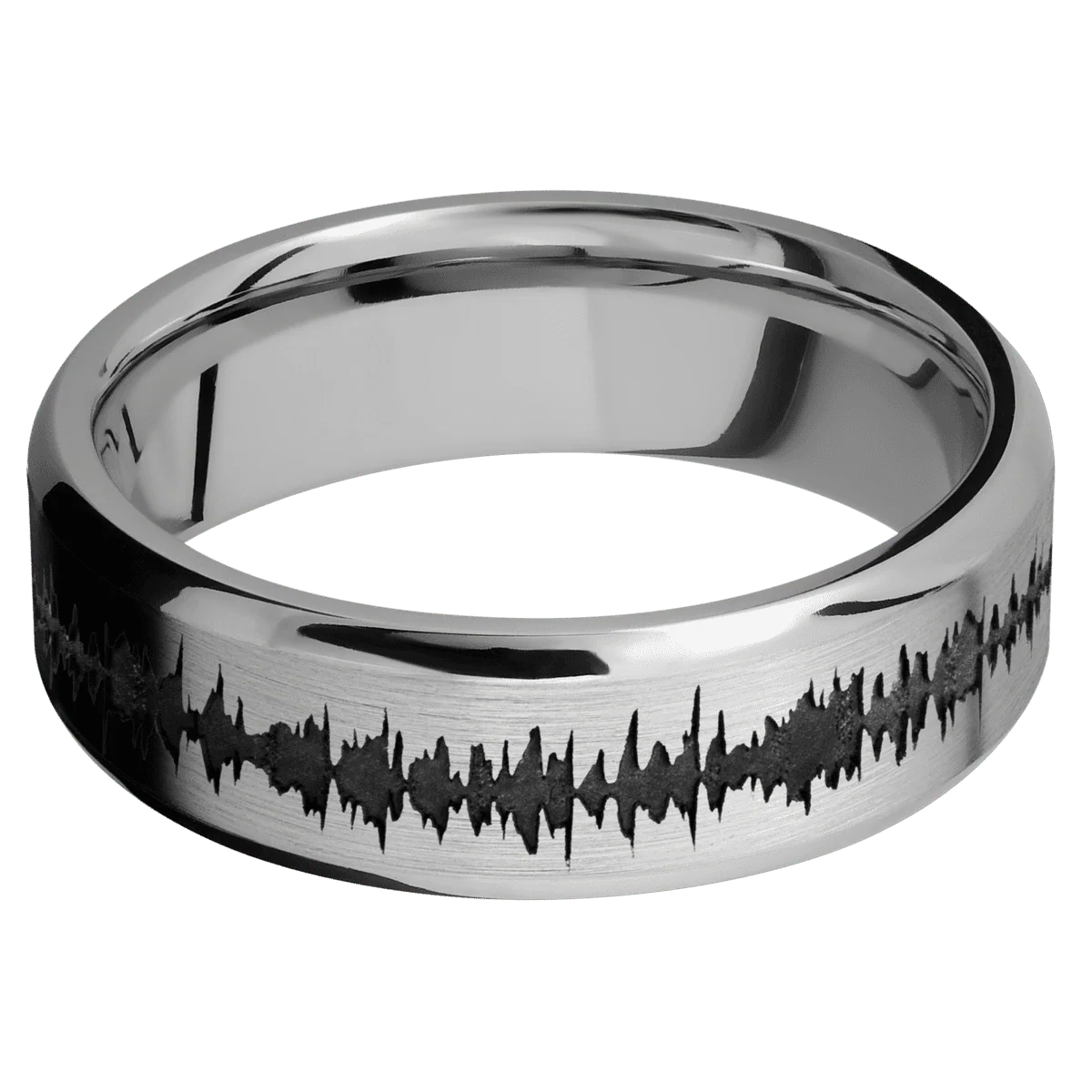 Titanium + Satin , Polish Finish - Image 3