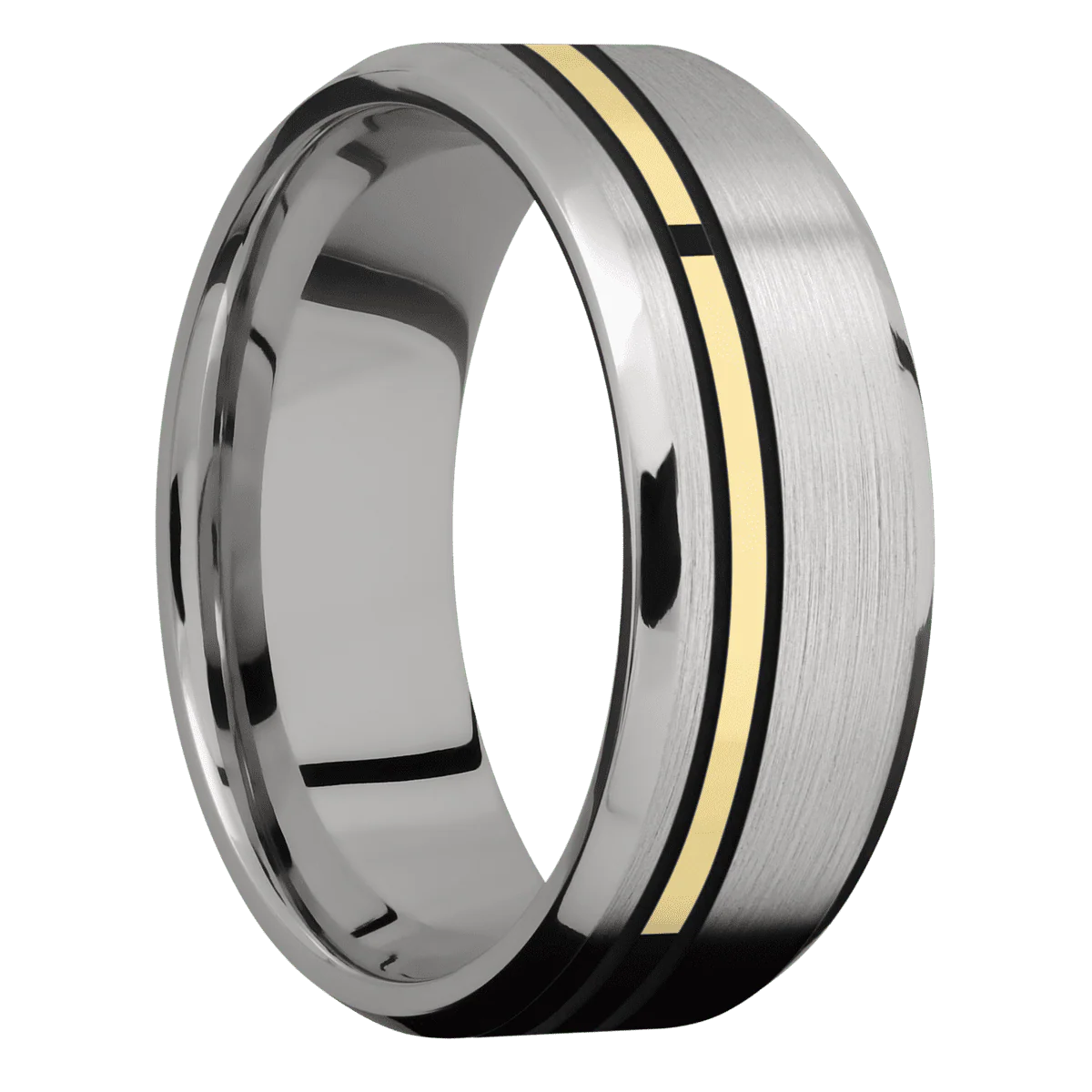 Titanium + Satin , Polish Finish