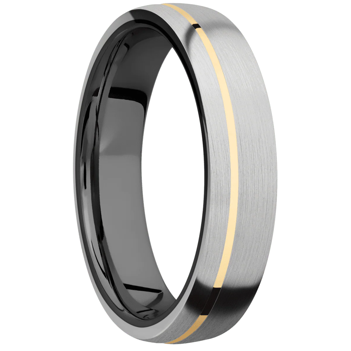 Titanium + Satin , Satin Finish + Zirconium