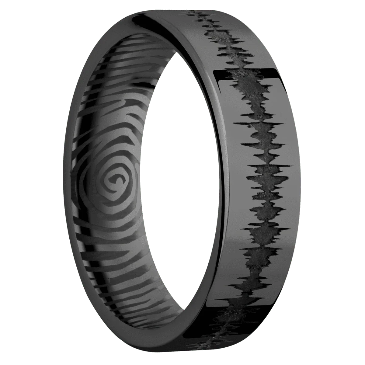 Zirconium + Polish Finish