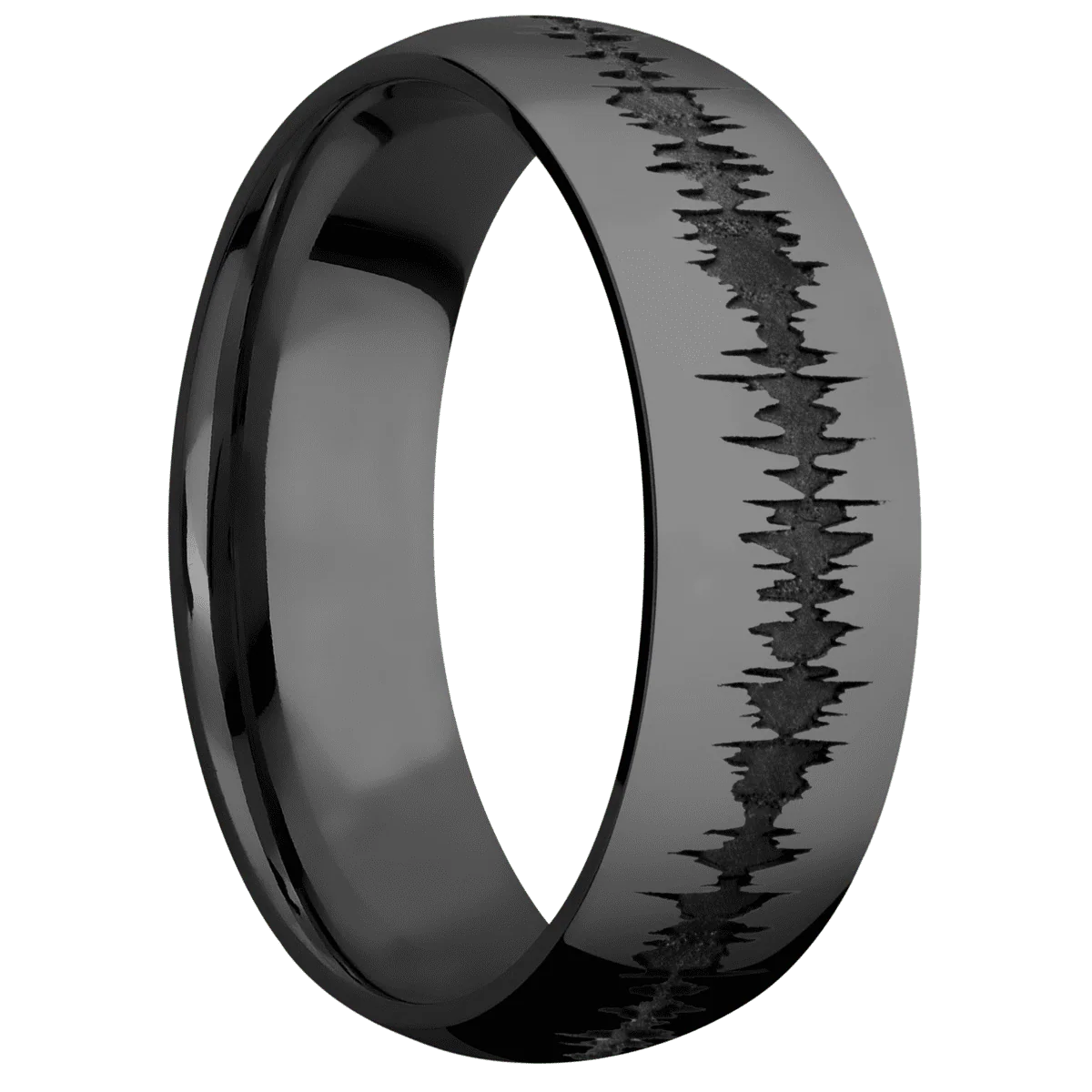 Zirconium + Polish Finish