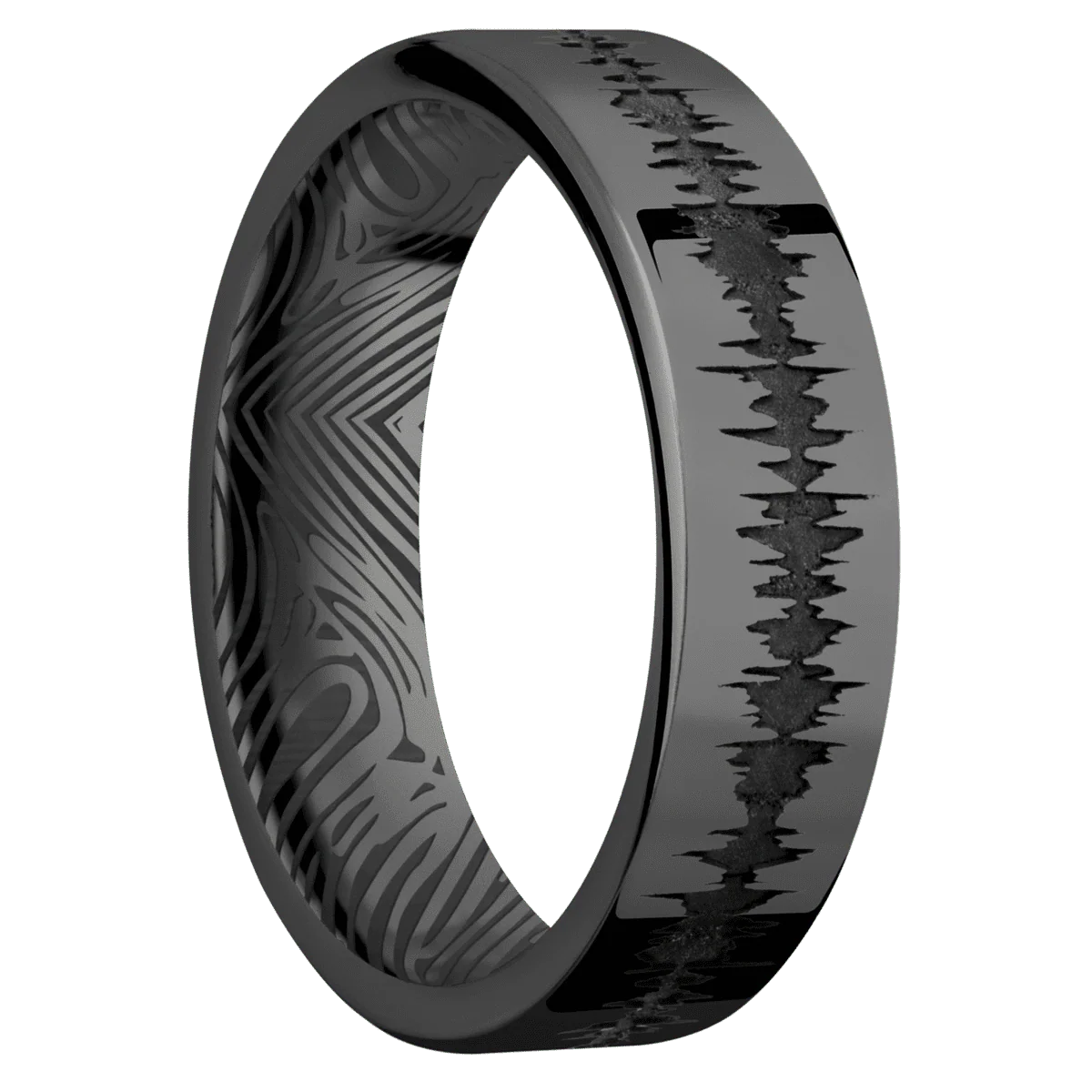 Zirconium + Polish Finish