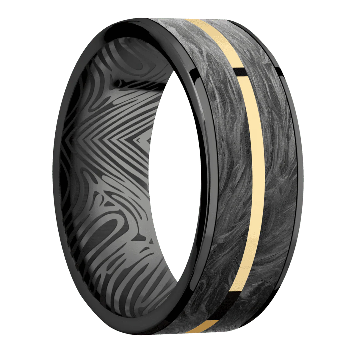 Zirconium + Polish Finish