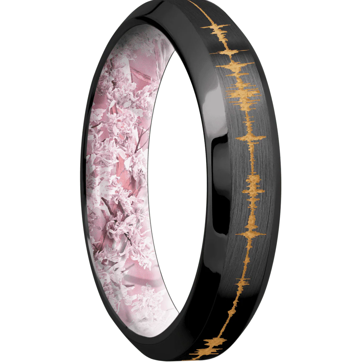 Zirconium + Satin , Polish Finish + King's Pink